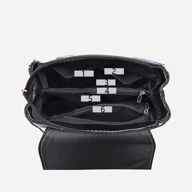 Sawyer Lane Plaid Backpack
