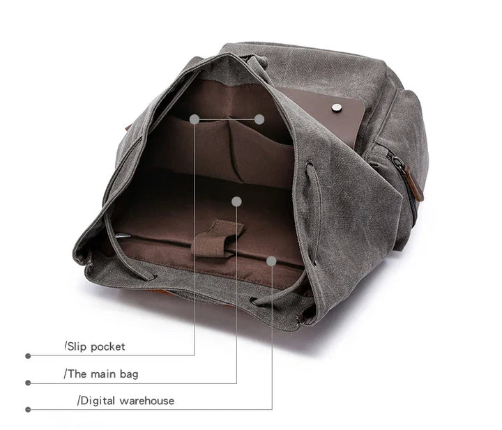 Sterling Canvas & Leather Backpack